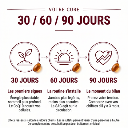 extrait ail vieilli